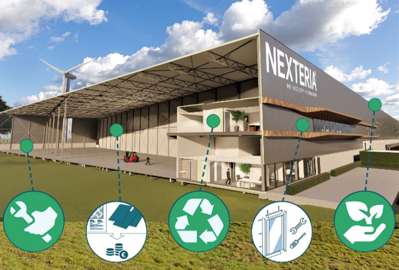 Materialen-circulariteitindex (MCI)